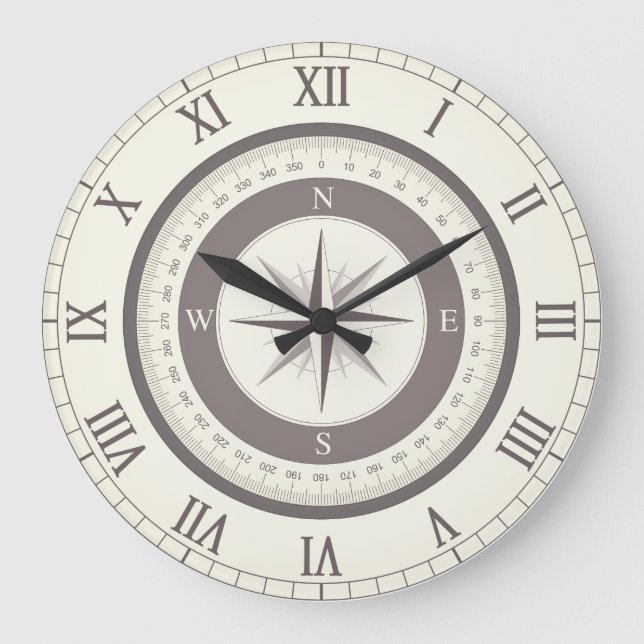 Vintag Compass Clock (statische Kompassgrafik) Große Wanduhr (Vorderseite)