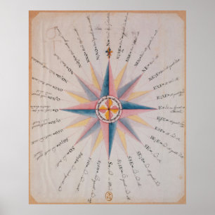 Vintag Compass Rose Diagramm (1773) Poster