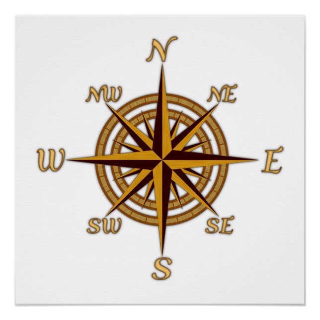 Vintag Compass-Rose Poster (Vorderseite)