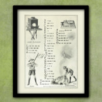 Vintag Morse Code Telegraphieposter