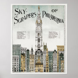 Vintag Pennsylvania Poster