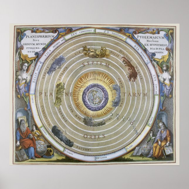 Vintag Ptolemaic Planisphere von Andreas Cellarius Poster (Vorne)