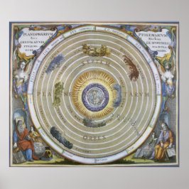 Vintag Ptolemaic Planisphere von Andreas Cellarius Poster