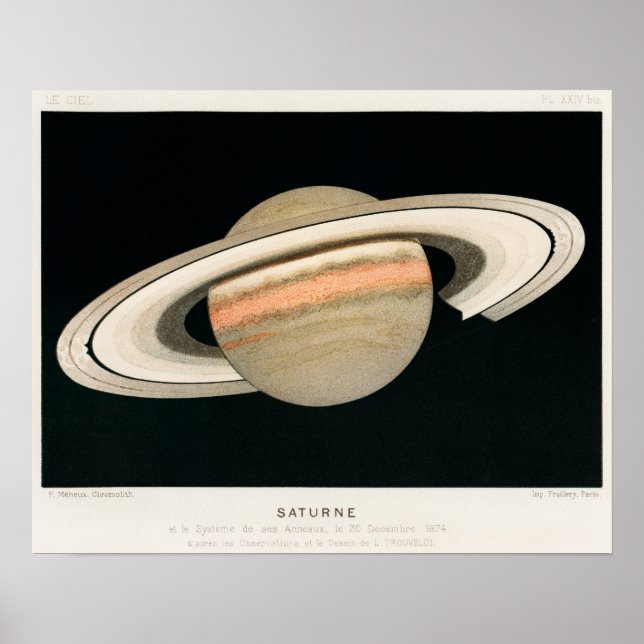 Vintag Saturn Poster (Vorne)