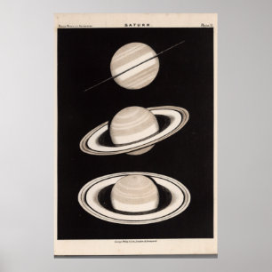 Vintag Saturn Poster