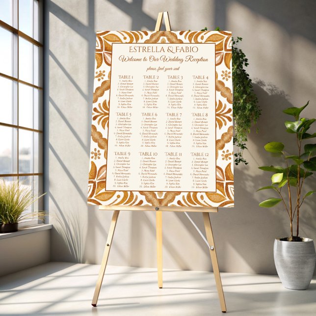 Vintag Talavera Terracotta Hochzeitssitzplan Poster (Vintage Talavera terracotta Mexican fiesta wedding seating plan Poster template seating chart)