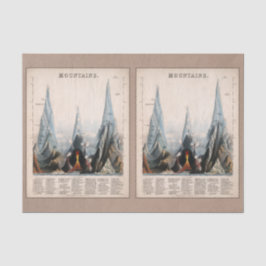 Vintag wiederhergestellte Mountain-Infografik, Dek Seidenpapier