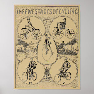 Vintage 1907 Fünf Stadien des Radfahrens Druck Poster