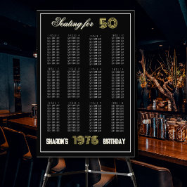 Vintage 1976 Retro Seating Chart 50th Birthday Fotodruck