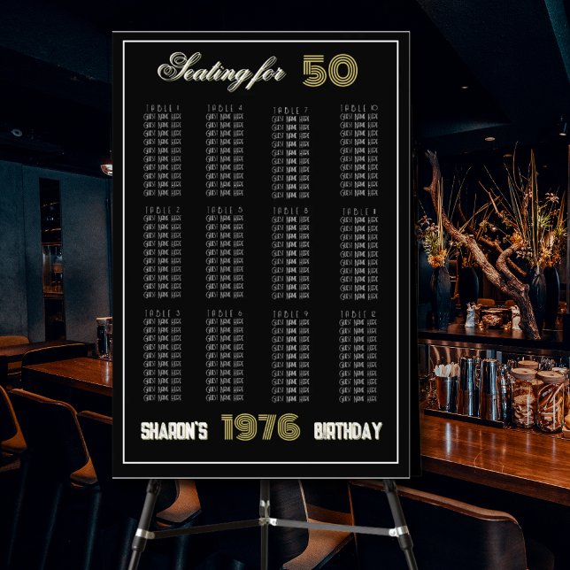 Vintage 1976 Retro Seating Chart 50th Birthday Fotodruck (Von Creator hochgeladen)