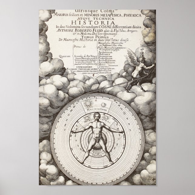 Vintage AlchemikalienIllustration Poster (Vorne)