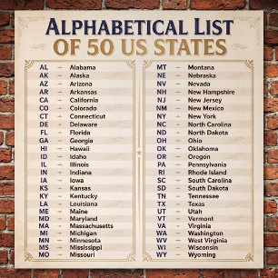 Vintage alphabetische Liste der 50 US-Bundesstaate Poster