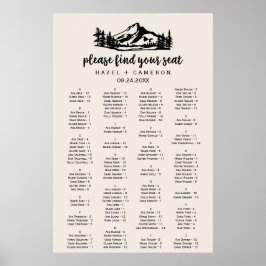 Vintage Alphabetisierungstabelle Poster