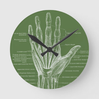 Vintage Anatomie der Handfinger Runde Wanduhr