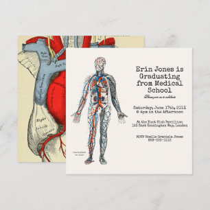 Vintage Anatomie des Kreislaufsystems Diagramm Einladung