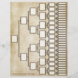 Vintage antike Darstellung Genealogie Flyer