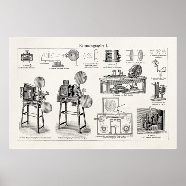 Vintage antike Kinokamera Cinematografie Poster (Vorne)