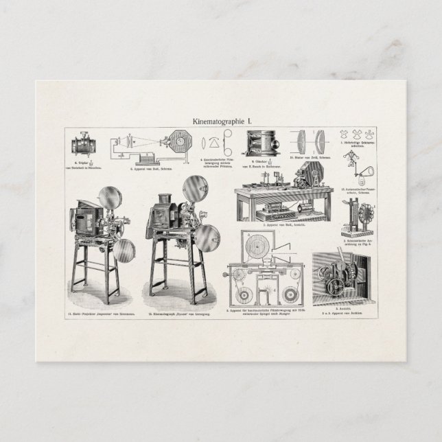 Vintage antike Kinokamera Cinematografie Postkarte (Vorderseite)