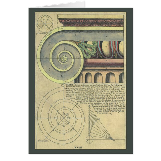 Vintage Architektur; Hauptstadt Volute von Vignola (Vorne)