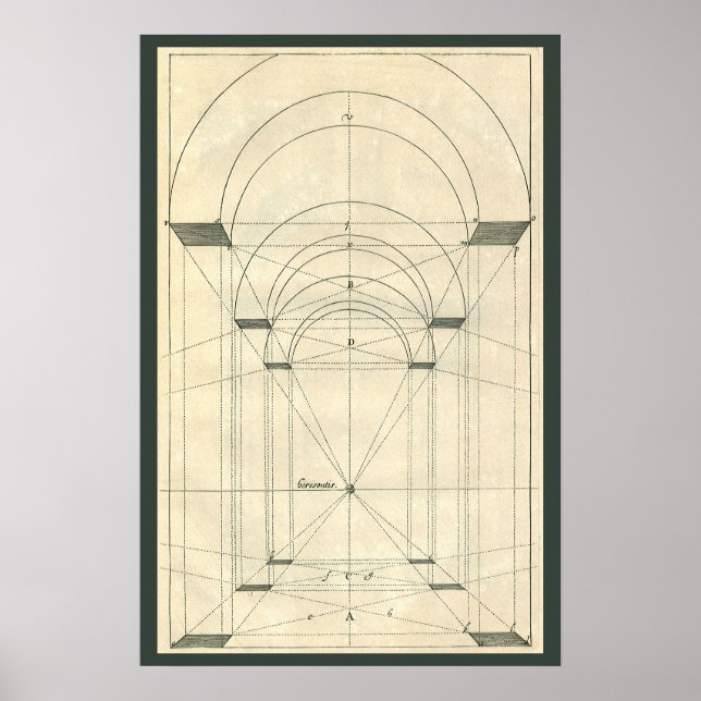Vintage Architektur, Renaissance Arch-Perspektive Poster (Vorne)