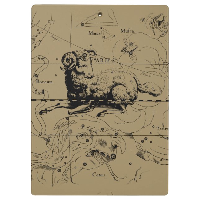 Vintage Aries Map Hevelius 1690 Klemmbrett (Rückseite)