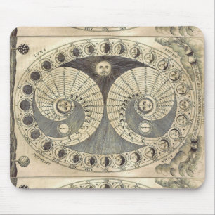 Vintage Art Mondkalender - Mondphasen Mousepad