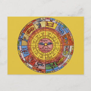 Vintage Astrologie, antikes Celestial Zodiac Wheel Postkarte