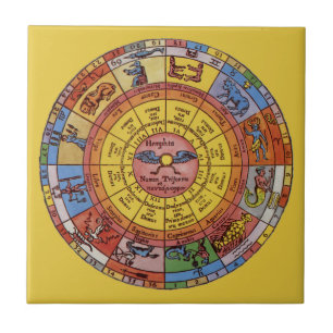 Vintage-Astrologie, antikes Zodiak-Rad Fliese