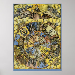 Vintage Astrologie, Renaissance Tierkreisrad, 1555 Poster