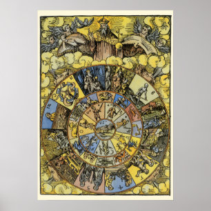 Vintage Astrologie, Renaissance Zodiac Wheel, 1555 Poster