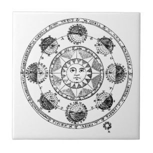 Vintage Astrologie Zodiac Wheel Fliese