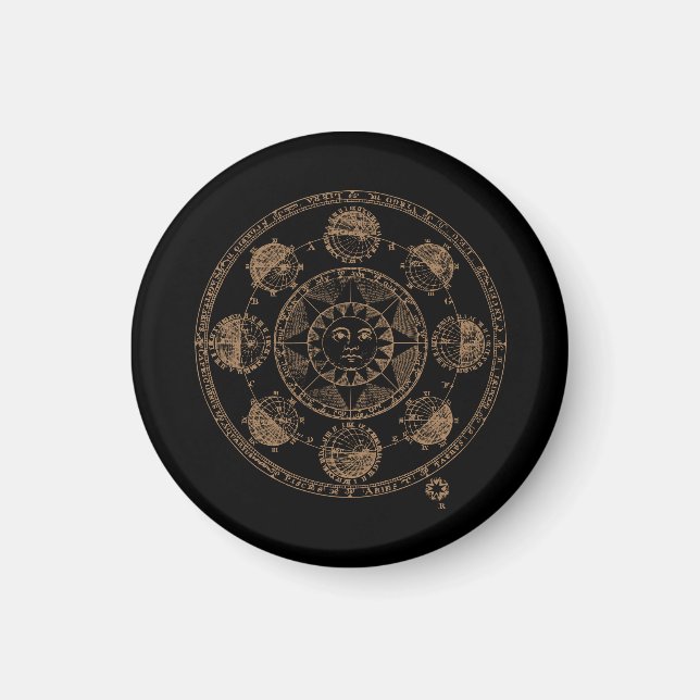 Vintage Astrologie Zodiac Wheel Magnet (Vorne)