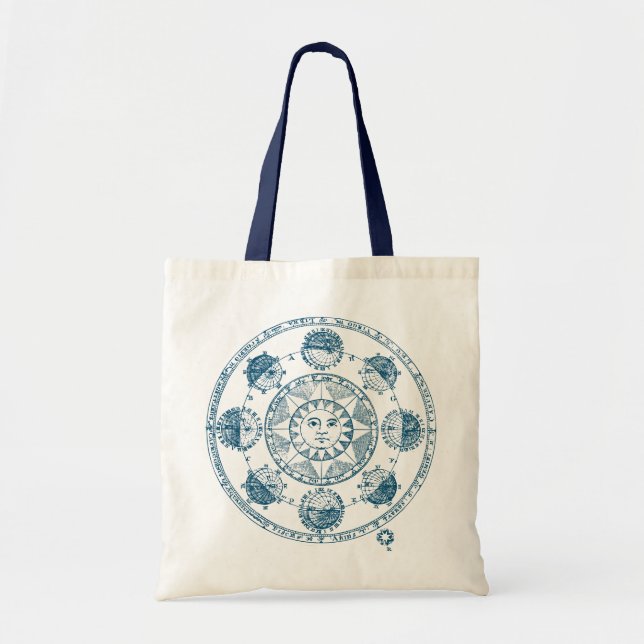 Vintage Astrologie Zodiac Wheel Tragetasche (Vorne)