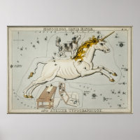 Vintage Astronomie, antike astronomische Zeitschri