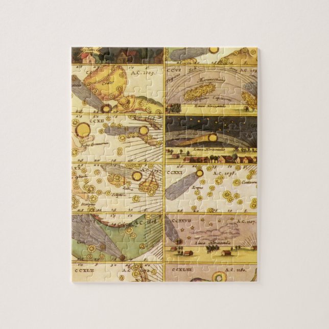 Vintage Astronomie, antike Sternbilder Puzzle (Vertikal)