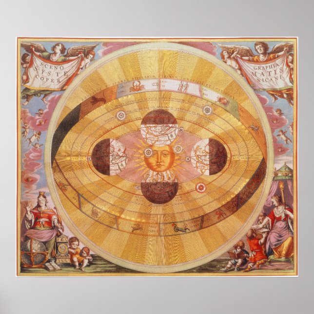 Vintage Astronomie, antikes kopernikanisches Sonne Poster (Vorne)
