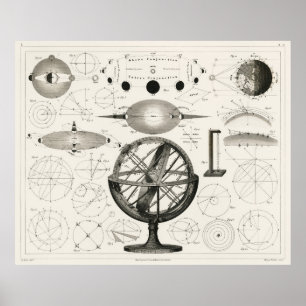 Vintage Astronomie, antikes Zeichn Poster