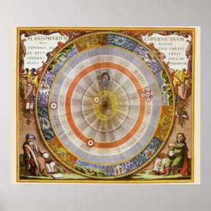 Vintage-Astronomie-Himmels-Copernicanische Planisp Poster