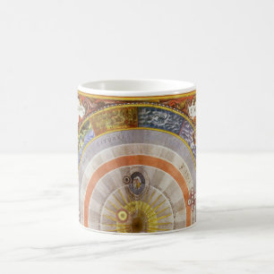 Vintage-Astronomie-Himmels-Kopernikanische Planisp Tasse