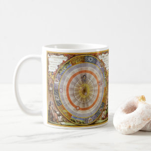 Vintage-Astronomie-Himmelsglobus-Kopernikanische P Tasse