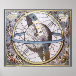 Vintage-Astronomie, Himmelsplanisphäre Tierkreis Poster