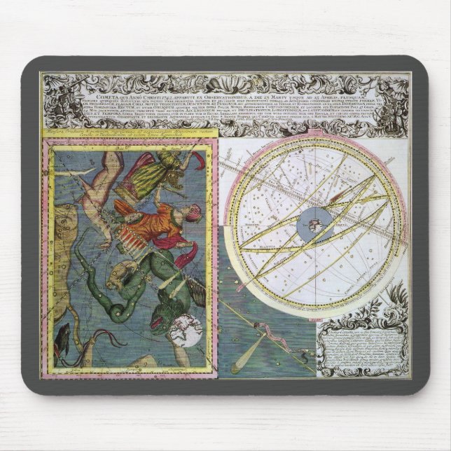 Vintage Astronomie, Kometenweg von Matthaeus Seutt Mousepad (Vorne)
