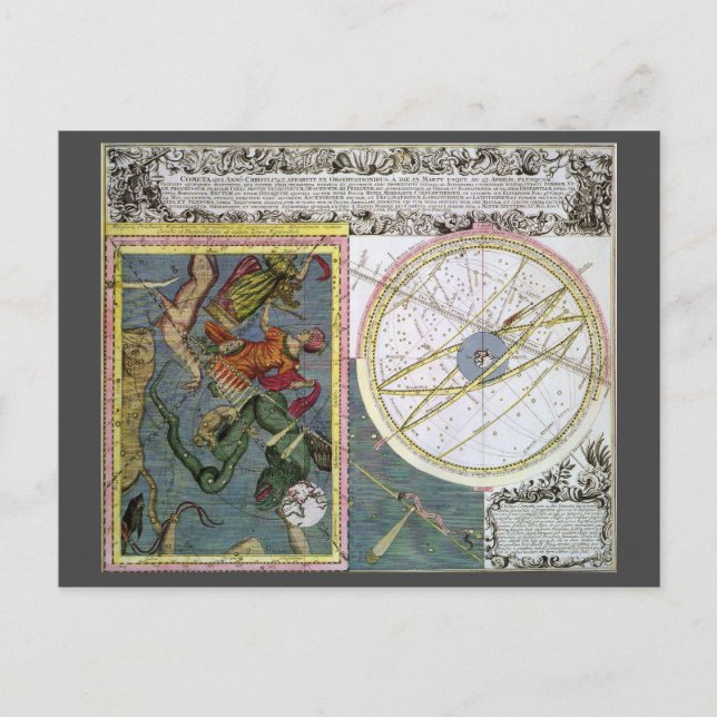 Vintage Astronomie, Kometenweg von Matthaeus Seutt Postkarte (Vorderseite)