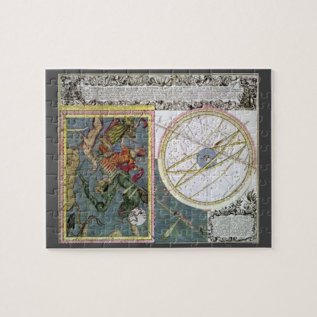 Vintage Astronomie, Kometenweg von Matthaeus Seutt Puzzle (Horizontal)