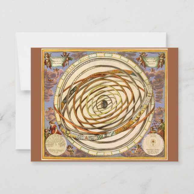 Vintage Astronomie Planeten, Andreas Cellarius (Vorderseite)