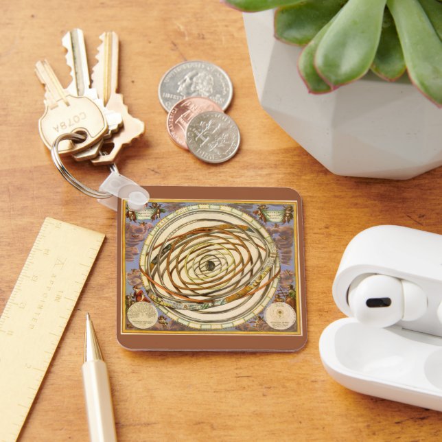 Vintage Astronomie Planeten, Andreas Cellarius Schlüsselanhänger (Schreibtisch)