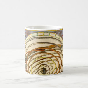 Vintage Astronomie Planeten, Andreas Cellarius Tasse