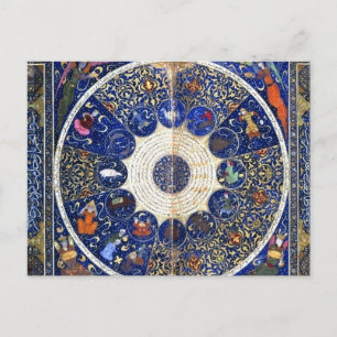 Vintage Astronomische Karten und Konstellationen