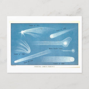 Vintage astronomische Übersicht der Kometen Postka Postkarte