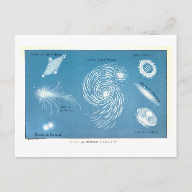 Vintage astronomische Übersicht über Nebulae-Postk Postkarte (Vorderseite)